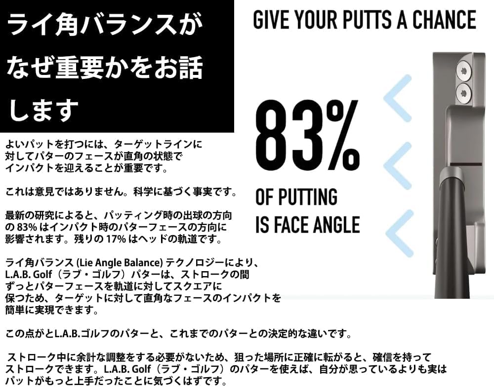 LAB GOLF パター　33インチ LAB GOLF パター 33インチ パター ラブゴルフ」の人気商品一覧